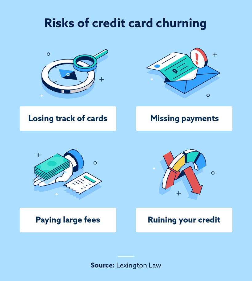 credit card churning