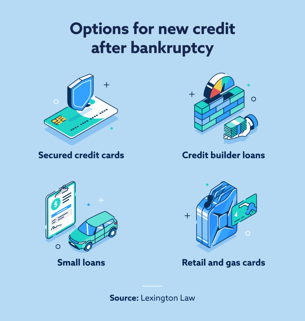 credit after bankrupcy